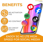 SpeedTalk Mobile Universal SIM Card Kit - Image 2