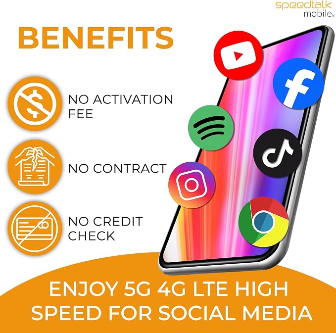 SpeedTalk Mobile Prepaid Cell Phone SIM Card - Image 2