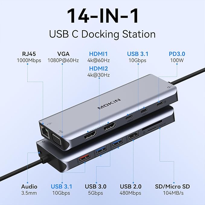 USB C Laptop Docking Station Dual Monitor, 14 in 1 Docking Station 3 Monitors - Image 2