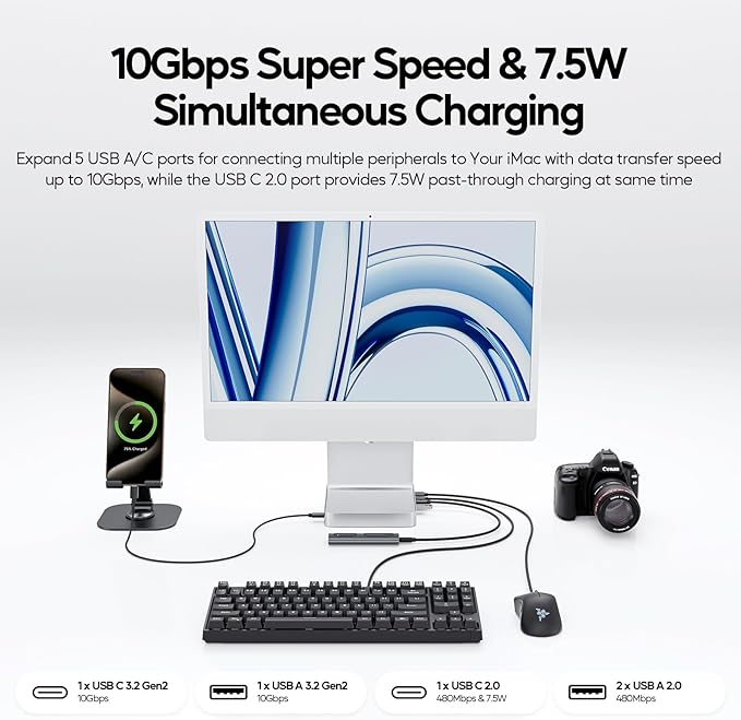 Upgraded 11 in 1 USB C Hub for iMac 24 inch USB Hub 2021 2023 2024 Support M.2 - Image 6
