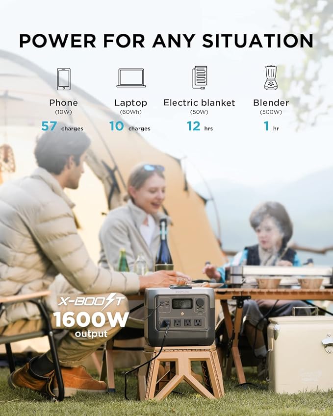 EF ECOFLOW Portable Power Station RIVER 2 Pro, 768Wh LiFePO4 Battery, 70 Min - Image 3