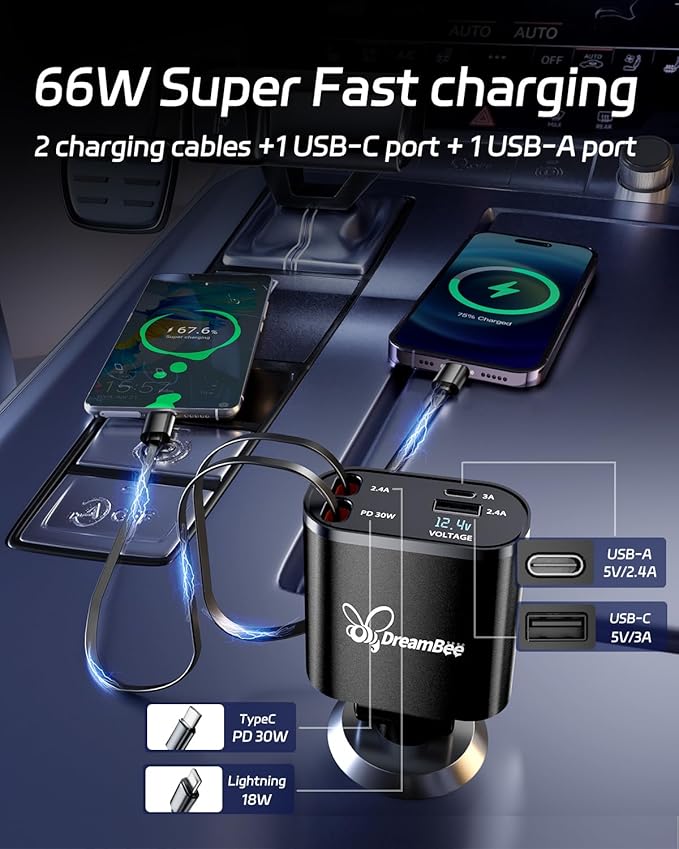 DreamBee Retractable Car Charger, 66W 4 in 1 Super Fast Charge Car Phone Charger - Image 3