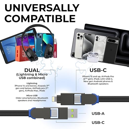 Rolling Square, inCharge X, Portable Keychain 6-in-1 - Image 2
