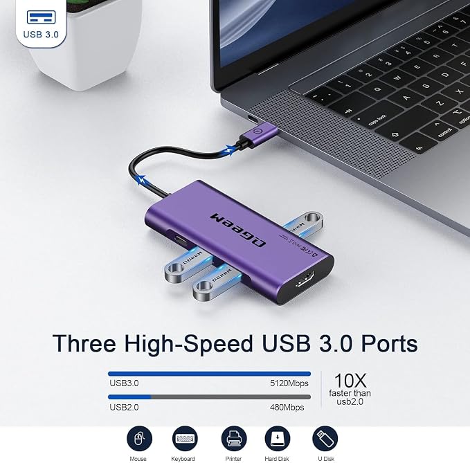 USB C Hub, QGeeM USB 4k to HDMI Adapter, 7 in 1 USB-C Dongle - Image 5