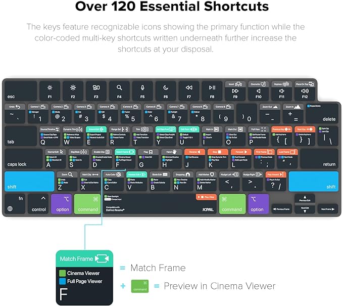 JCPal Davinci Resolve Shortcut Guide Keyboard Cover - Image 2