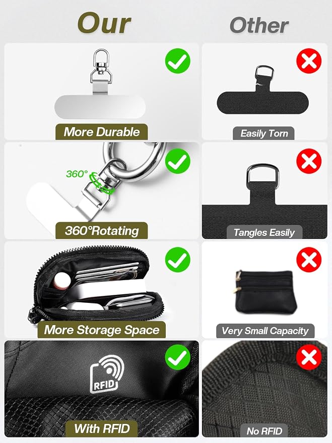 Clip and Go Strap for Phone - Image 7