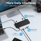 MOKiN Thunderbolt 4 Dock - Image 6