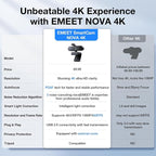 EMEET NOVA 4K Webcam for PC - Image 6