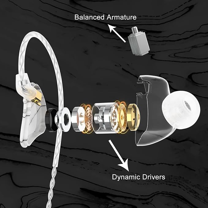 BASN MMCX Triple Driver in-Ear Monitors - Image 2