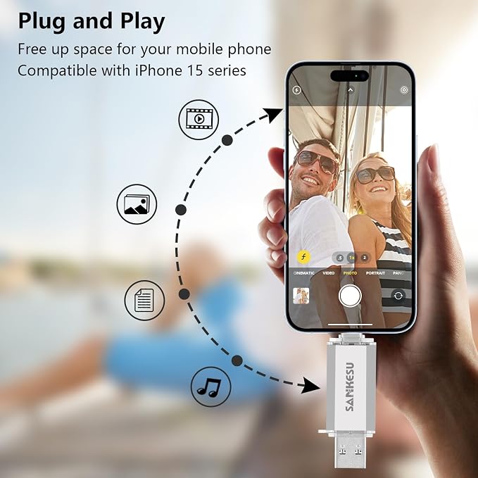 3.0 USB C Flash Drive, USB-A & Type-C OTG Thumb Stick, Dual Memory Sticks - Image 2