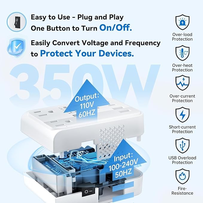 DOACE 350W Travel Voltage Converter US to Europe 220V to 110V Converter - Image 2