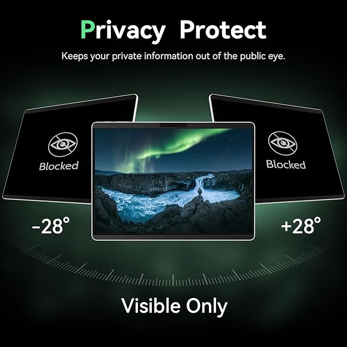 Magnetic Privacy Screen Protector - Image 2