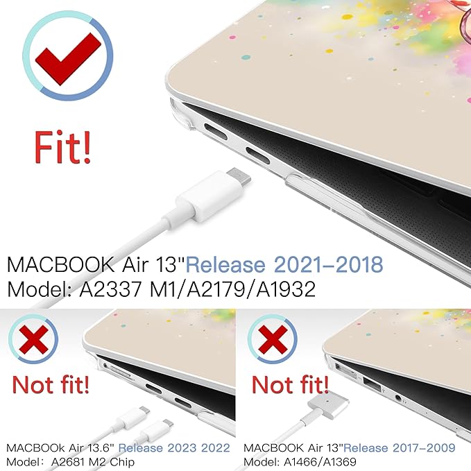 MEEgoodo for MacBook Air 13.3 inch Case 2021 2020 2019 2018 A2337 M1 A2179 A1932 - Image 2