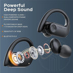TREBLAB X3 Pro - Workout True Wireless Earbuds, Comfortable Earhooks, Punchy - Image 3