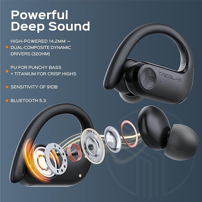 TREBLAB X3 Pro - Workout True Wireless Earbuds, Comfortable Earhooks, Punchy - Image 3
