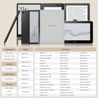 Magnetic Stylus for Remarkable 2 Pen - Image 3