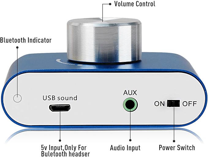 Facmogu F900S 160W Mini Bluetooth 5.0 Power Amplifier, 2 Channel 80Wx2 Stereo - Image 2