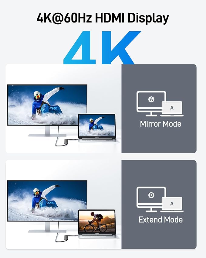 Acer USB C HUB Multiport Adapter, 7 in 1 USB-C to HDMI Adapter - Image 4