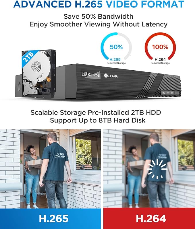 4COVR Home Security Camera System, AI Human Vehicle Detection, 8CH 8MP NVR 2TB - Image 8