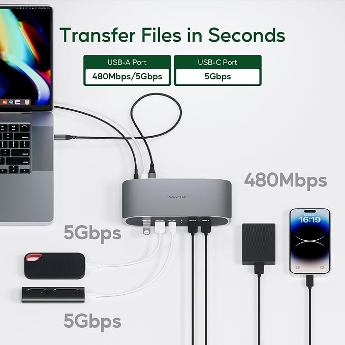 Displaylink Docking Station, Triple Display DisplayLink Dock - Image 5