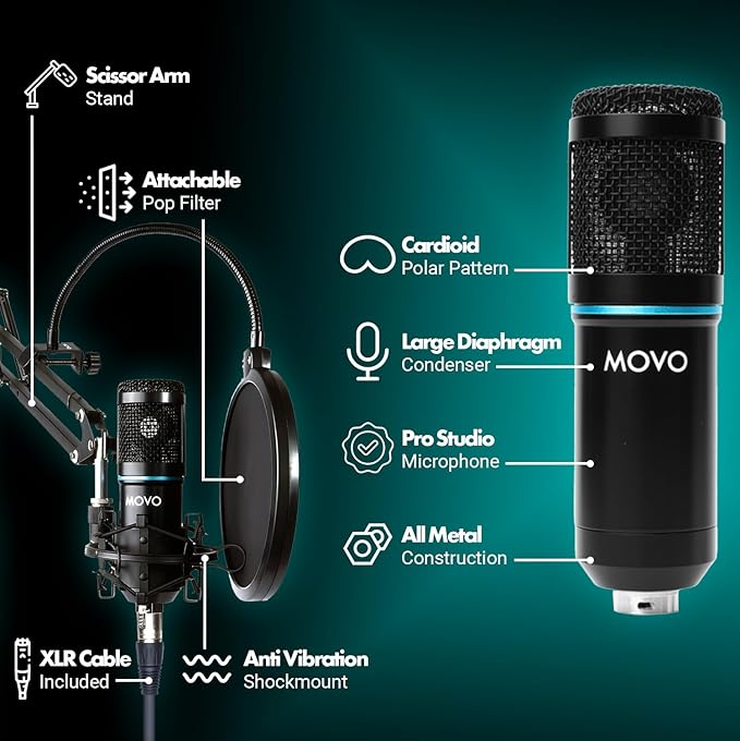 Movo PodPak Podcast Equipment Bundle - Image 5
