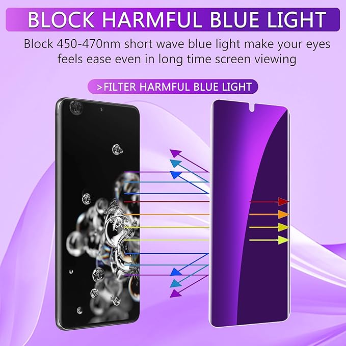Lesakit Anti-Blue Light Privacy Screen Protector - Image 5