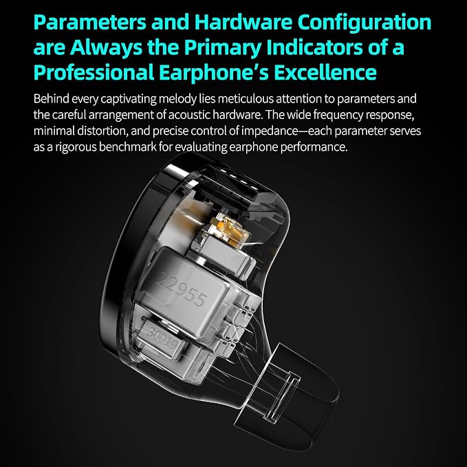 KZ Sonata 14BA IEMs, in-Ear Monitor Headphone High-Performance Flagship HiFi - Image 4