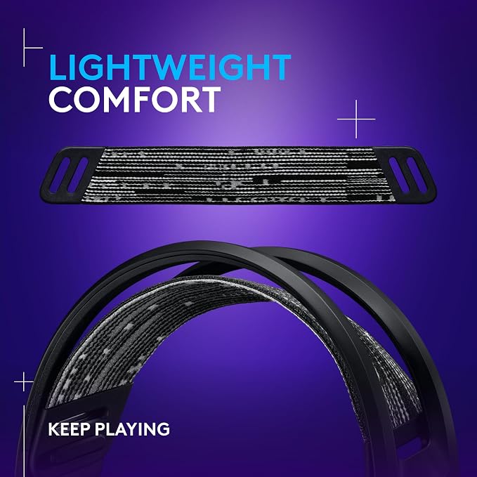 Logitech G733 Lightspeed Wireless Gaming Headset +Yeti GX Dynamic RGB Gaming - Image 7