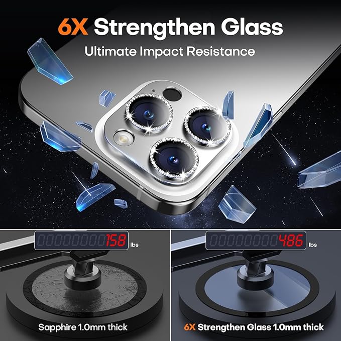 Camera Lens Protector for iPhone 16 Pro Max/16 Pro/15 Pro Max/15 Pro/14 Pro - Image 6