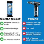 Keyboard & Electronics Cleaning Kit | Patented Precision Brush | Multi-Purpose - Image 4