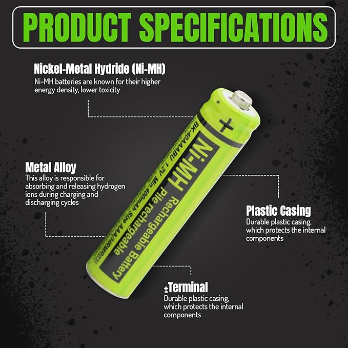 RocketBus 8-Pack BK-40AAABU Replacement Battery - Image 2