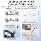 75M/246FT Outdoor Armored LC to LC Fiber Optic Cable, 4 Core OS2 Single Mode - Image 3