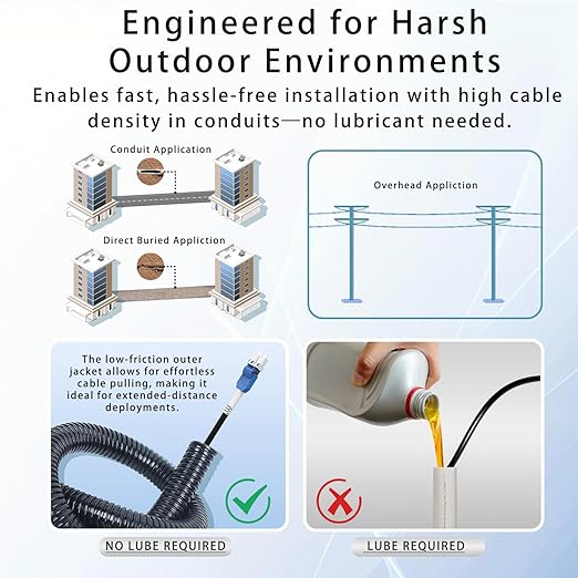 30M/98FT Outdoor Armored LC to LC Fiber Optic Cable, 4 Core OS2 Single Mode - Image 3