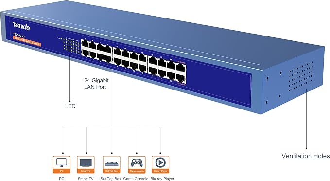 Tenda mesh WiFi System - Image 4