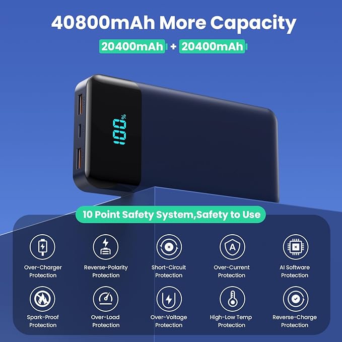 Portable Charger 40800mAh Power Bank - Image 5