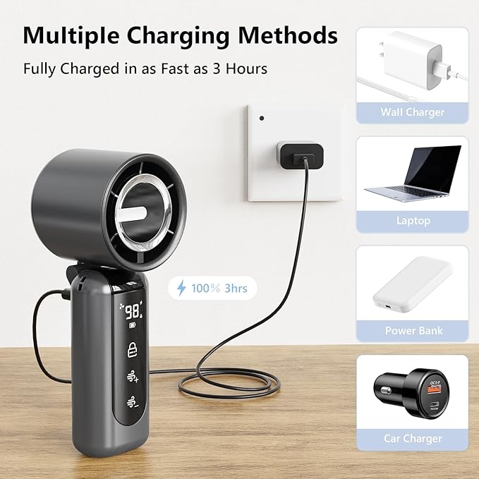 Portable Handheld Mini Fan, Speed Adjustable Turbo Personal Fan, 4000mAh - Image 6