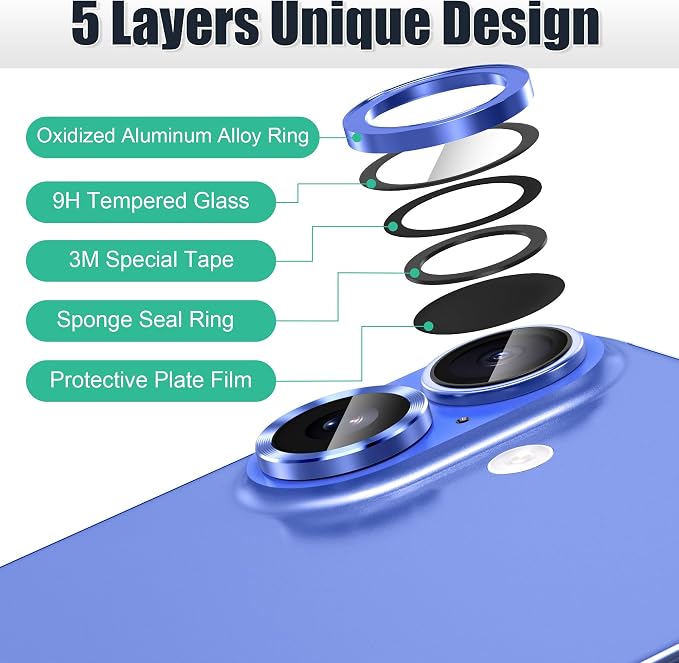 AGVEE 3+3 6 Pack for iPhone 16 6.1" / 16 Plus 6.7" Camera Lens Cover Protector - Image 7