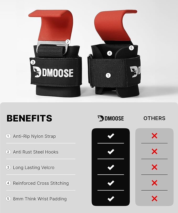 DMoose Fitness Weight Lifting Hooks - Image 6