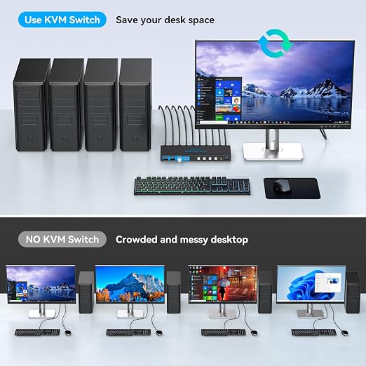 8K@60Hz DisplayPort KVM Switch 4 Computers 1 Monitor USB3.0 4K120Hz 4 Ports DP - Image 3