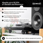 .75" Platinum Silicone Speaker Isolation Pads - Image 3