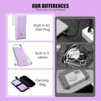 Q 10000mAh Power Bank, Slim Portable Charger, 4 Output External Battery Pack - Image 5