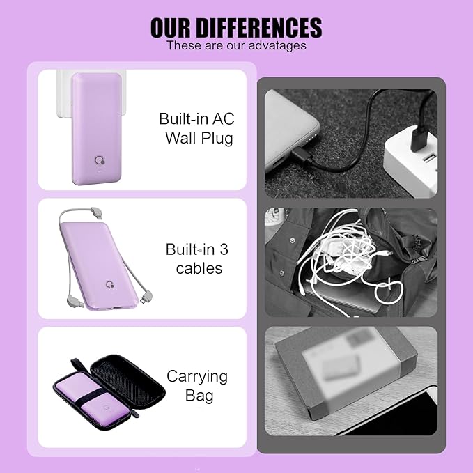 Q 10000mAh Power Bank, Slim Portable Charger, 4 Output External Battery Pack - Image 5