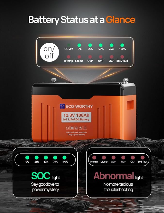 ECO-WORTHY 12V 100AH LiFePO4 Lithium Battery - Image 2