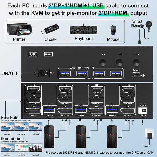 KVM Switch 3 Monitors 3 Computers 8K@60Hz, MLEEDA HDMI + 2* Displayport Triple - Image 4