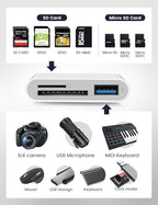 USB-C SD Card Reader, Support SD, Micro SD Cards - Image 2