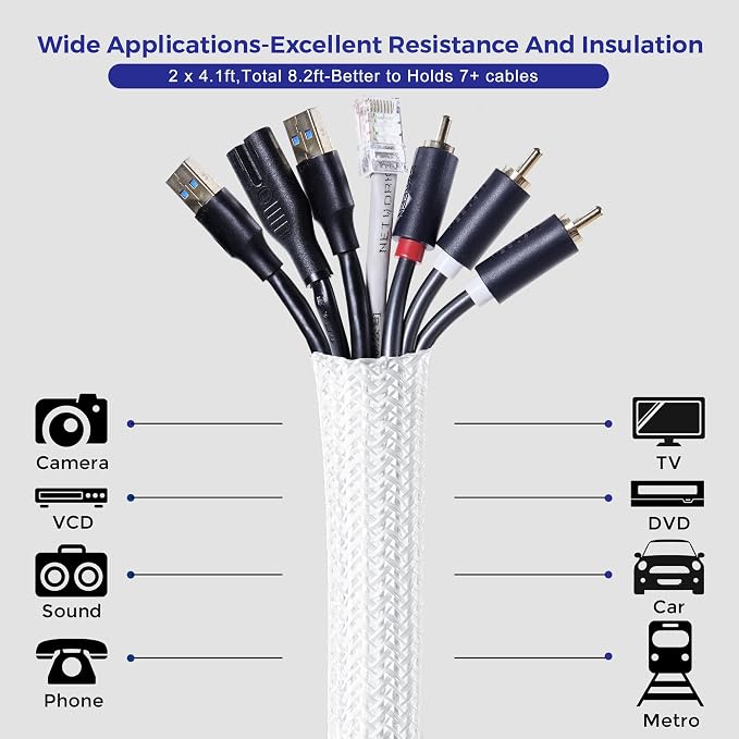 Cable Management Sleeves 1.2in - Image 3