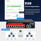 STEAMEMO 8-Port Managed PoE Switch, Easy Smart Managed, Plug and Play, Support - Image 5