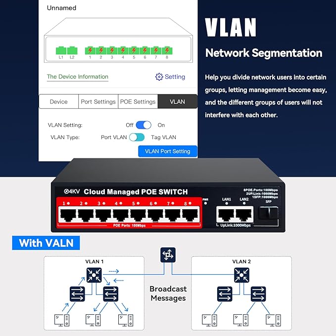 STEAMEMO 8-Port Managed PoE Switch, Easy Smart Managed, Plug and Play, Support - Image 5