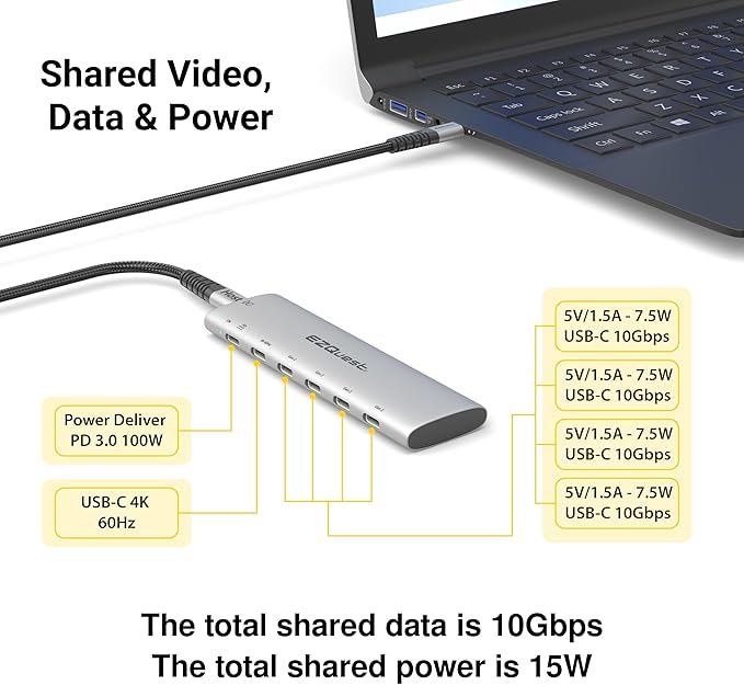 EZQuest USB-C Slim Gen 2 Hub Adapter 6-in-1 1 USB-C 4K/60Hz Video, 4 USB-C Gen - Image 5