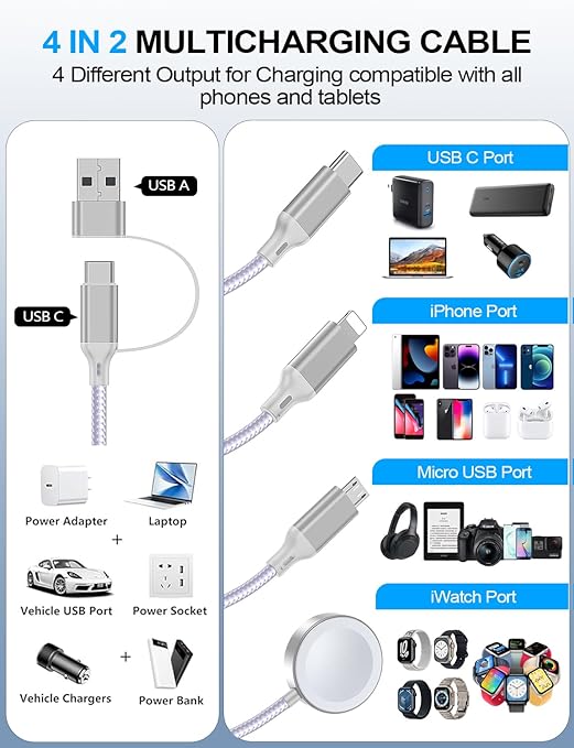 4-in-2 Charging Cable for Apple Watch Charger/Samsung/iPhone Charger, - Image 2